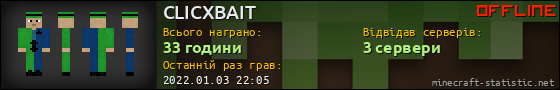Юзербар 560x90 для CLICXBAIT