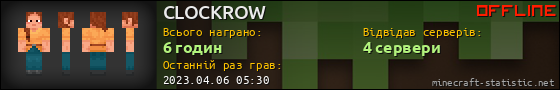 Юзербар 560x90 для CLOCKROW