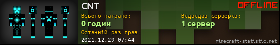 Юзербар 560x90 для CNT