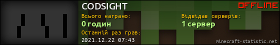 Юзербар 560x90 для CODSIGHT