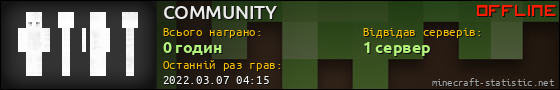 Юзербар 560x90 для COMMUNITY