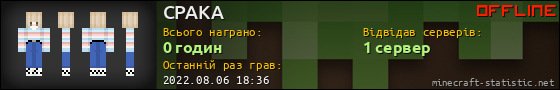 Юзербар 560x90 для CPAKA