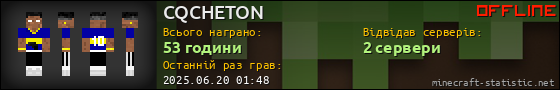 Юзербар 560x90 для CQCHETON