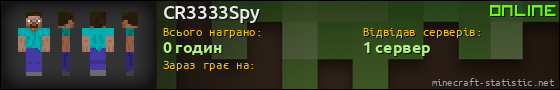 Юзербар 560x90 для CR3333Spy