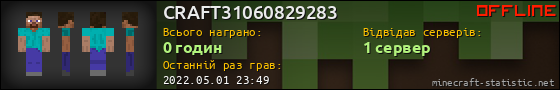 Юзербар 560x90 для CRAFT31060829283