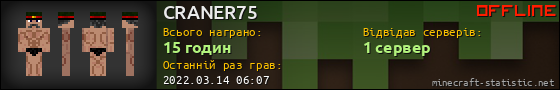 Юзербар 560x90 для CRANER75