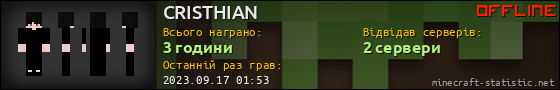 Юзербар 560x90 для CRISTHIAN