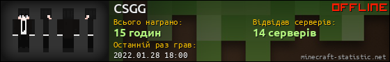Юзербар 560x90 для CSGG