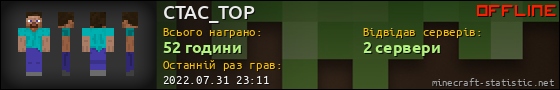 Юзербар 560x90 для CTAC_TOP
