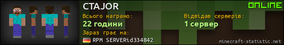 Юзербар 560x90 для CTAJOR