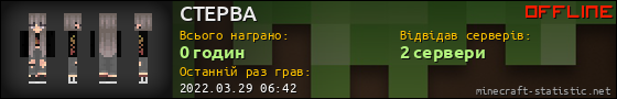 Юзербар 560x90 для CTEPBA