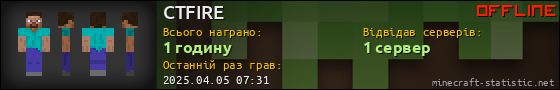 Юзербар 560x90 для CTFIRE