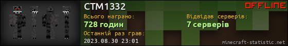 Юзербар 560x90 для CTM1332