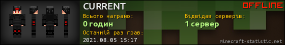 Юзербар 560x90 для CURRENT