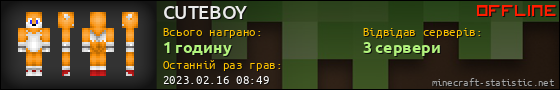 Юзербар 560x90 для CUTEBOY