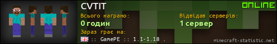 Юзербар 560x90 для CVTIT