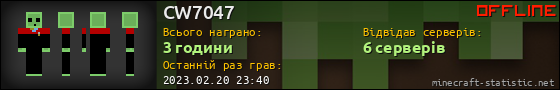 Юзербар 560x90 для CW7047