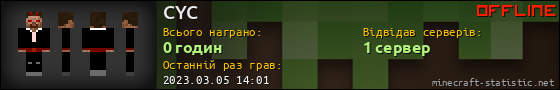 Юзербар 560x90 для CYC