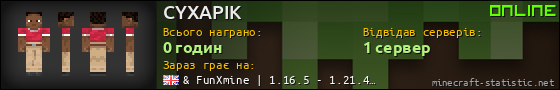 Юзербар 560x90 для CYXAPIK