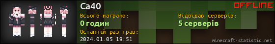 Юзербар 560x90 для Ca40