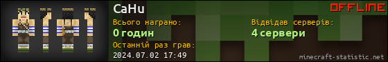 Юзербар 560x90 для CaHu