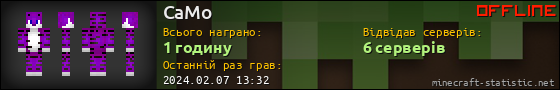 Юзербар 560x90 для CaMo