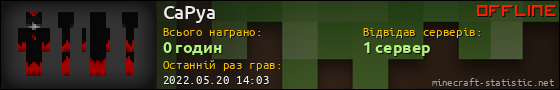 Юзербар 560x90 для CaPya