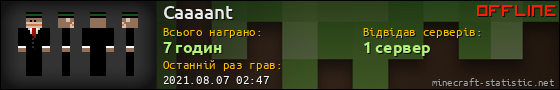 Юзербар 560x90 для Caaaant