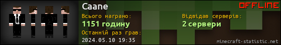 Юзербар 560x90 для Caane