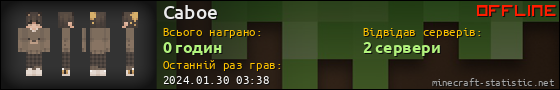 Юзербар 560x90 для Caboe