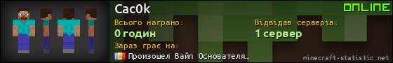 Юзербар 560x90 для Cac0k