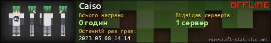 Юзербар 560x90 для Caiso