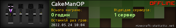 Юзербар 560x90 для CakeManOP