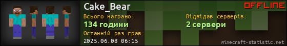 Юзербар 560x90 для Cake_Bear