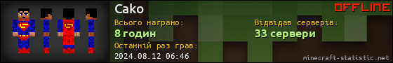 Юзербар 560x90 для Cako