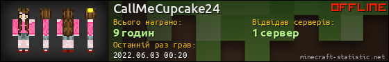 Юзербар 560x90 для CallMeCupcake24