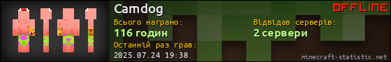 Юзербар 560x90 для Camdog