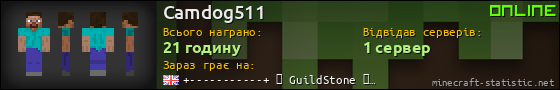 Юзербар 560x90 для Camdog511