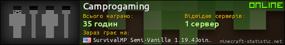 Юзербар 560x90 для Camprogaming