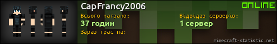 Юзербар 560x90 для CapFrancy2006