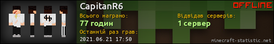 Юзербар 560x90 для CapitanR6