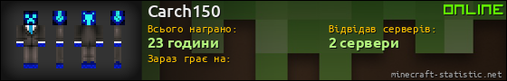 Юзербар 560x90 для Carch150