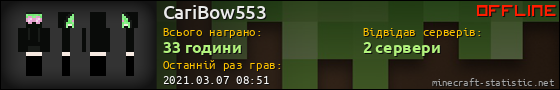 Юзербар 560x90 для CariBow553