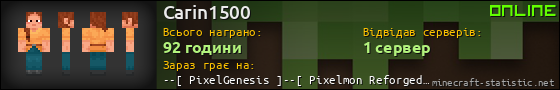 Юзербар 560x90 для Carin1500