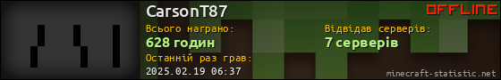 Юзербар 560x90 для CarsonT87