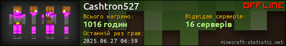 Юзербар 560x90 для Cashtron527