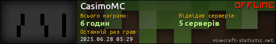 Юзербар 560x90 для CasimoMC