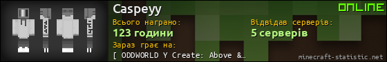 Юзербар 560x90 для Caspeyy
