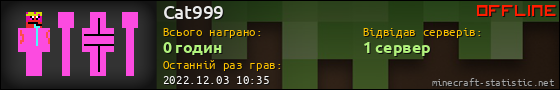Юзербар 560x90 для Cat999