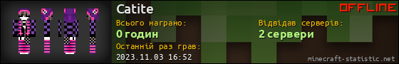 Юзербар 560x90 для Catite